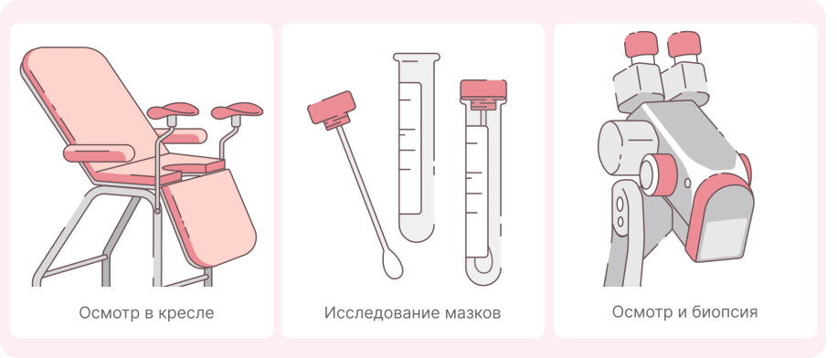 Диагностика при зуде и жжении в интимном месте