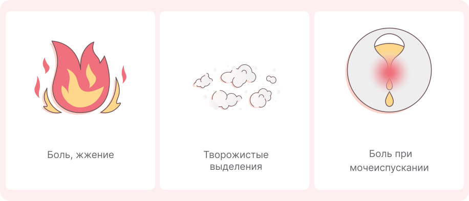 Симптомы молочницы