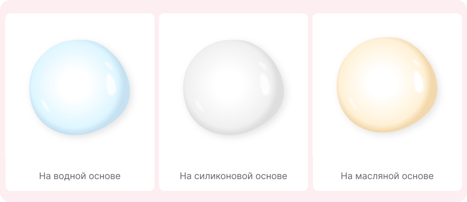 Лубриканты на водной, силиконовой и масляной основе