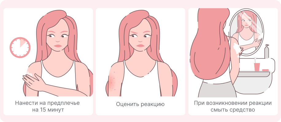 Как проверить лубрикант на аллергию