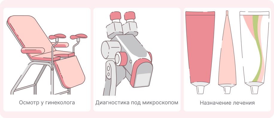Лечение сухости во влагалище
