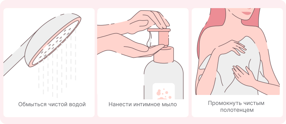 Правила интимной гигиены