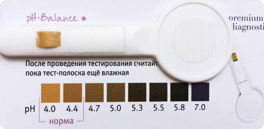 рН-тест