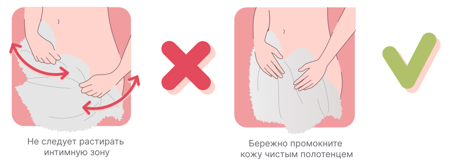 Как правильно вытираться после интимной гигиены