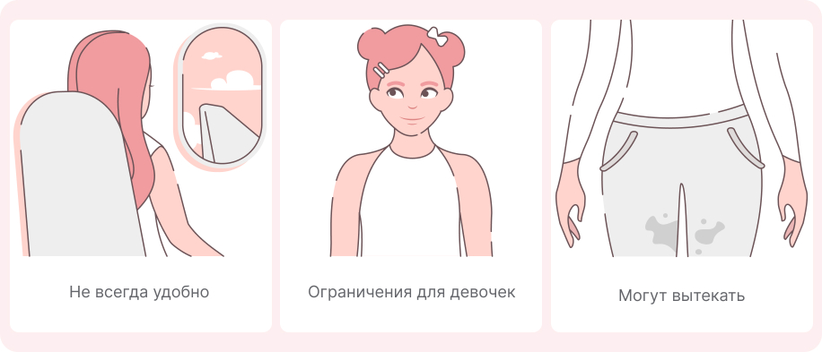 Минусы вагинальных свечей