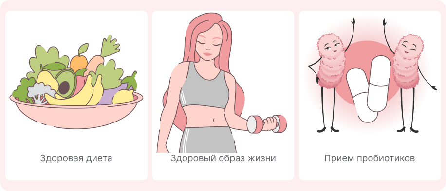 Профилактика дисбактериоза влагалища