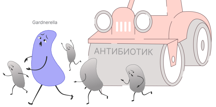 Лечение бактериального вагиноза