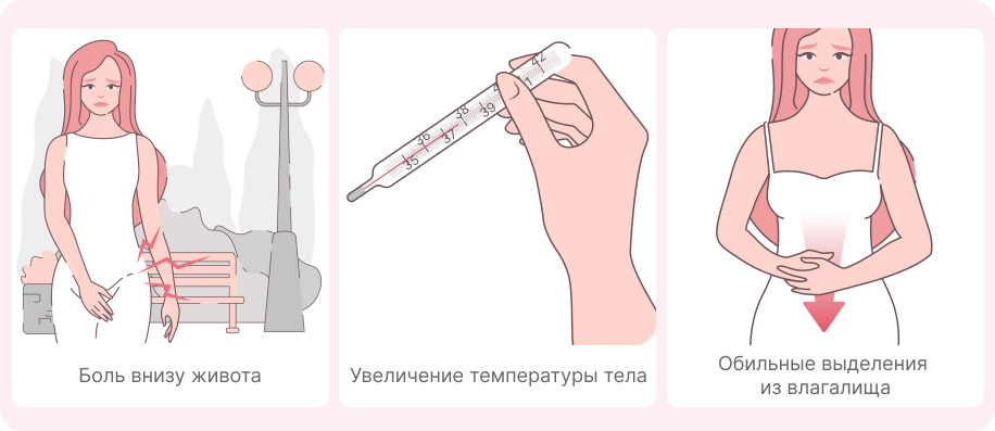 Признаки воспалительных заболеваний женских половых органов
