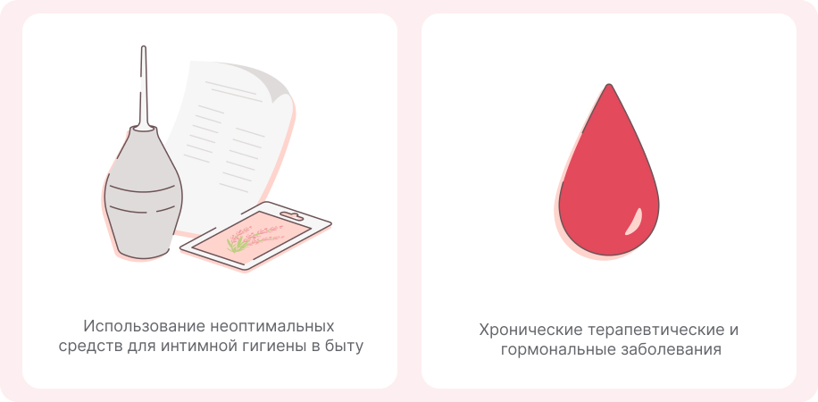 Факторы, влияющие на рН влагалища