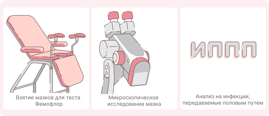 Оценка состояния микрофлоры влагалища