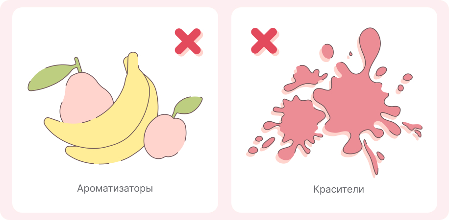 Красители и ароматизаторы в средствах для интимной гигиены