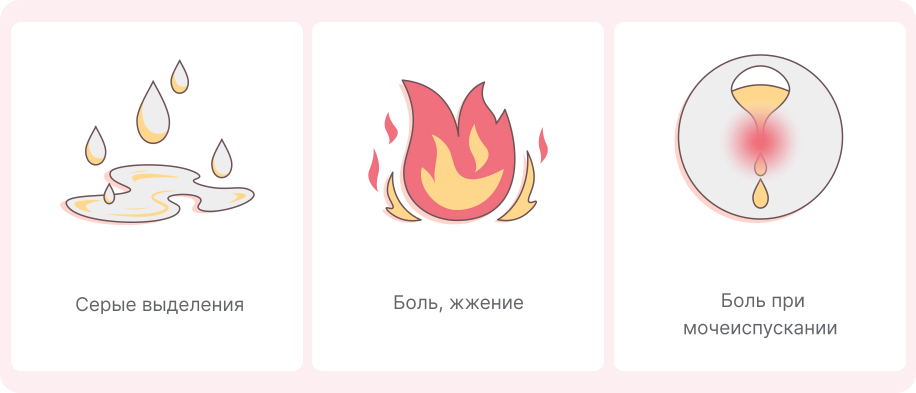 Симптомы бактериального вагиноза